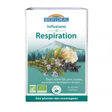 Infusion Respiration