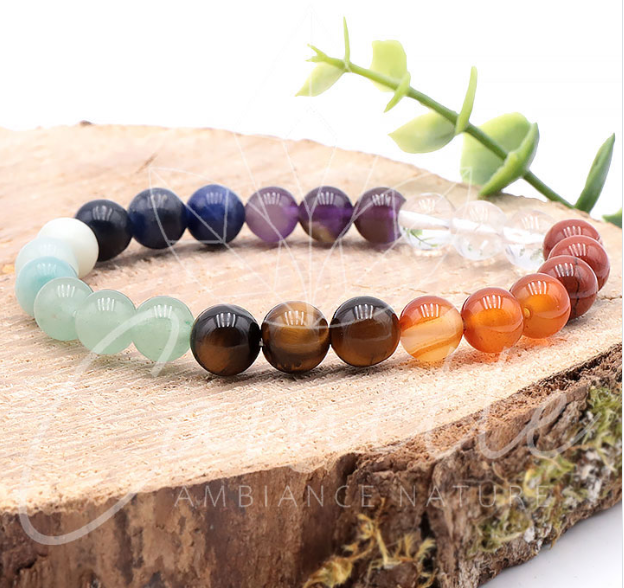 Bracelet Chakra