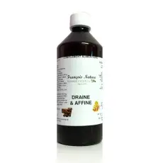 Draine et affine