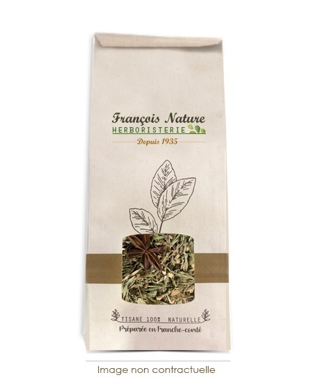Tisane Ventre Plat